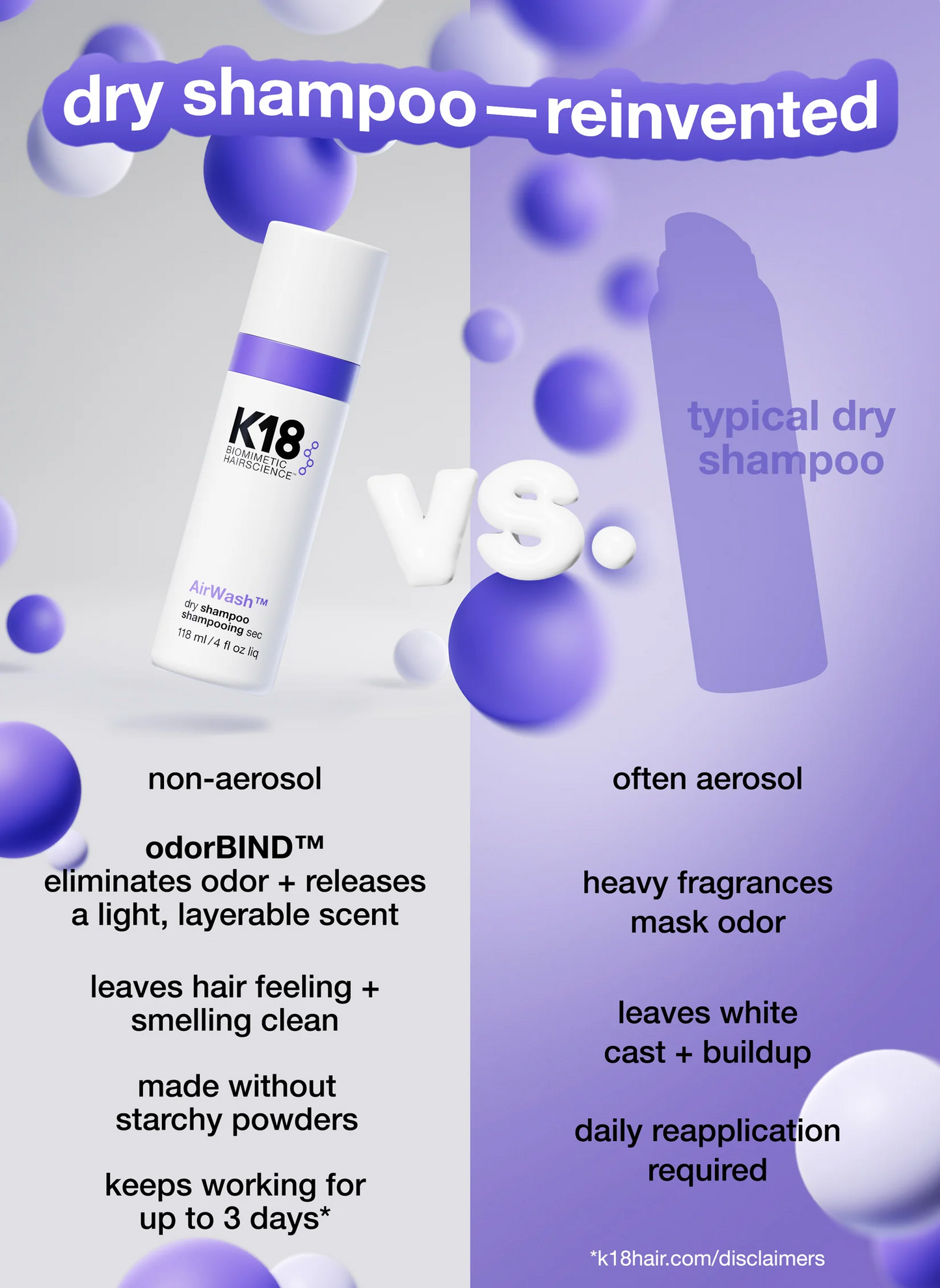 AirWash™ dry shampoo