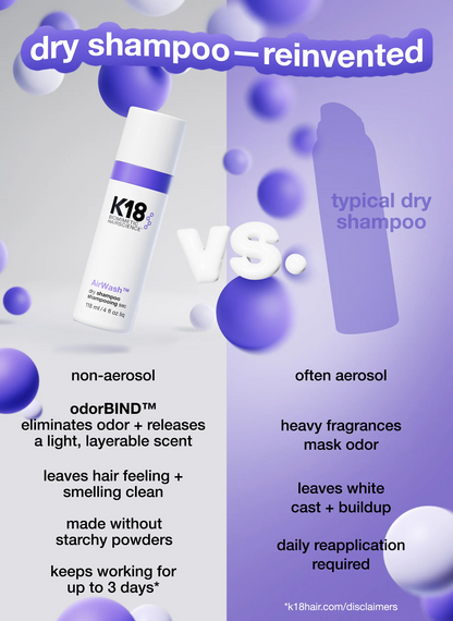 AirWash™ dry shampoo