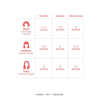 leave-in molecular repair hair mask